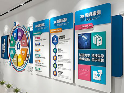 渭南企业文化墙内容对员工有什么影响？